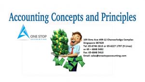 Accounting Concepts & Principles