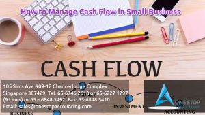 How to manage Cash Flow in Small Business