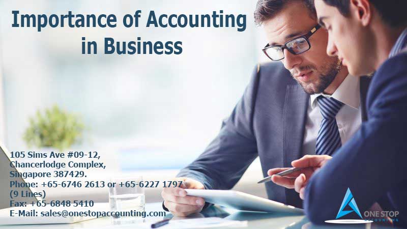 Importance of Accounting in Business