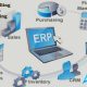 Use-ERP-Billing-Software-to-Handle-Billing-Process